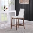 Milan Rosa Walnut Veneer/White Faux Leather Counter Stool w/ Solid Wood Base