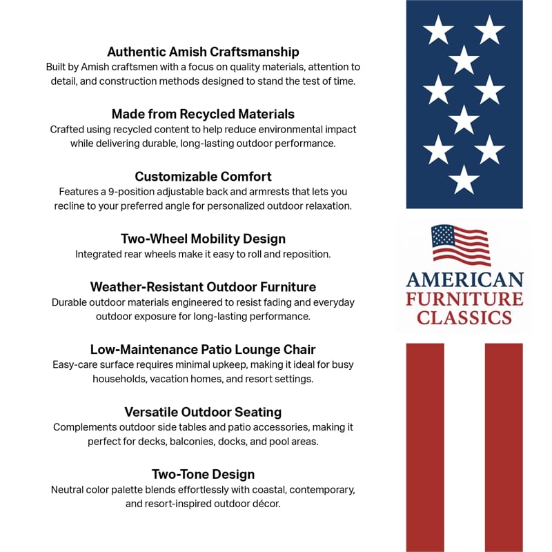 American Furniture Classics HDPE Outdoor Chaise Lounge Chair in Light Gray/Black