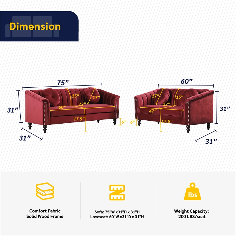 FUOROLA Mirando 2 Piece Living Room Set  Red