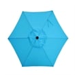7.5ft Blue Patio Umbrella with Crank Lift Tilt UVResistant Polyester Shade (WITHOUT BASE)
