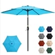 7.5ft Blue Patio Umbrella with Crank Lift Tilt UVResistant Polyester Shade (WITHOUT BASE)