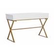 UrbanPro Transitional Two Drawer Metal Desk in White