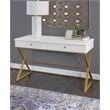 UrbanPro Transitional Two Drawer Metal Desk in White