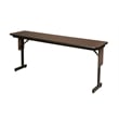 UrbanPro Adjustable Height 3/4