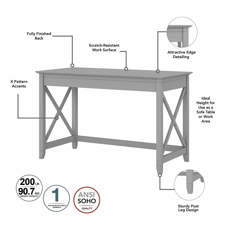UrbanPro Contemporary Engineered Wood Writing Desk in Cape Cod Gray