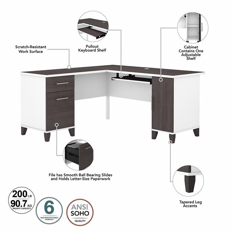 UrbanPro 60W L Desk with Hutch and Bookcase in White/Gray - Engineered Wood