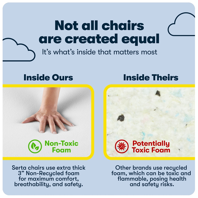 UrbanPro Modern Big and Tall Executive Office Chair Gray Bonded Leather