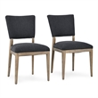 Classic Home Phillip Fabric Upholstered Dining Chair Dark Gray Set of 2