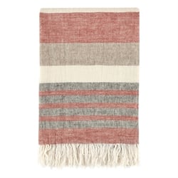 Blanket & Throws