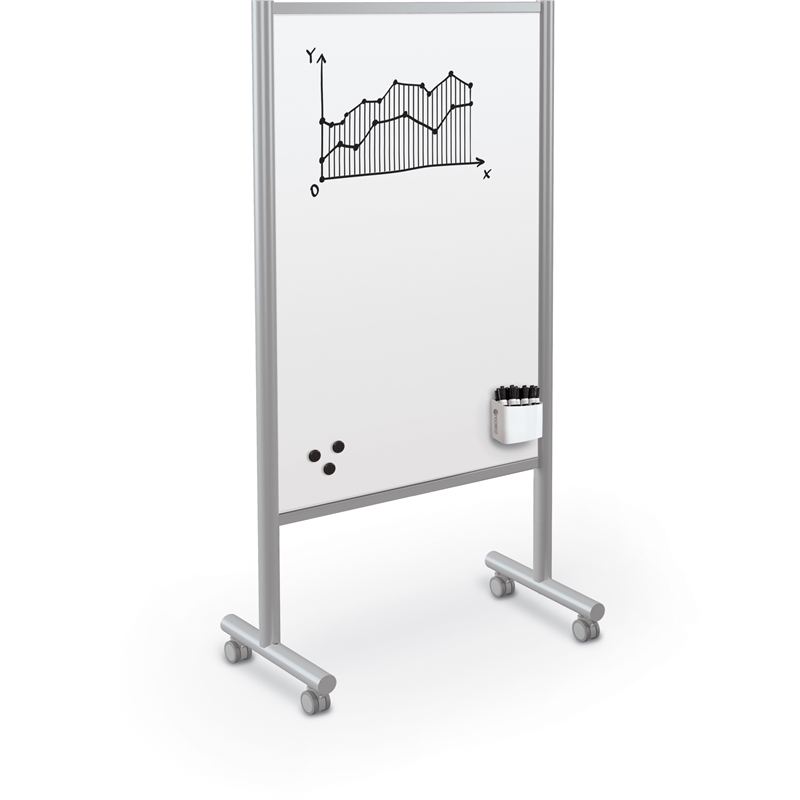 MooreCo Inklud Double Sided Magnetic Mobile Dry Erase Whiteboard 72H x 30W x 22D