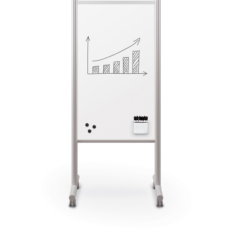 MooreCo Inklud Double Sided Magnetic Mobile Dry Erase Whiteboard 72H x 30W x 22D