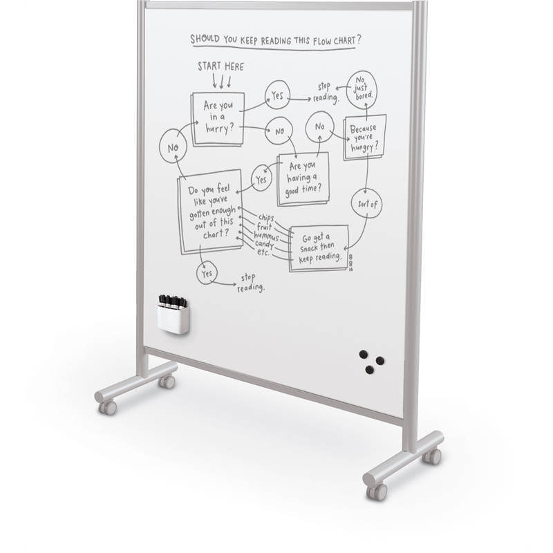 MooreCo Inklud Double Sided Magnetic Mobile Dry Erase Whiteboard 72H x 50W x 22D