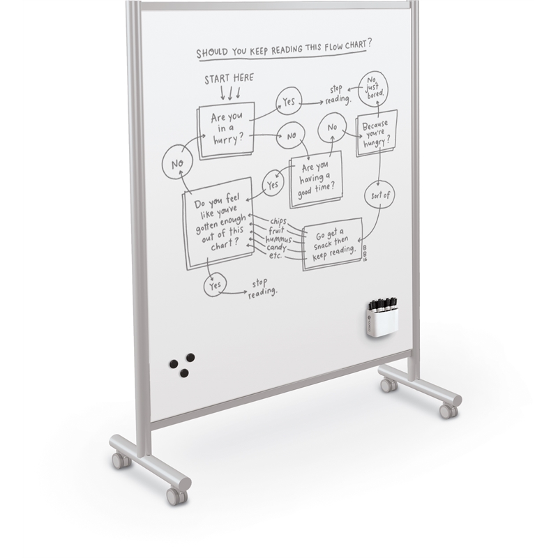 MooreCo Inklud Double Sided Magnetic Mobile Dry Erase Whiteboard 72H x 50W x 22D