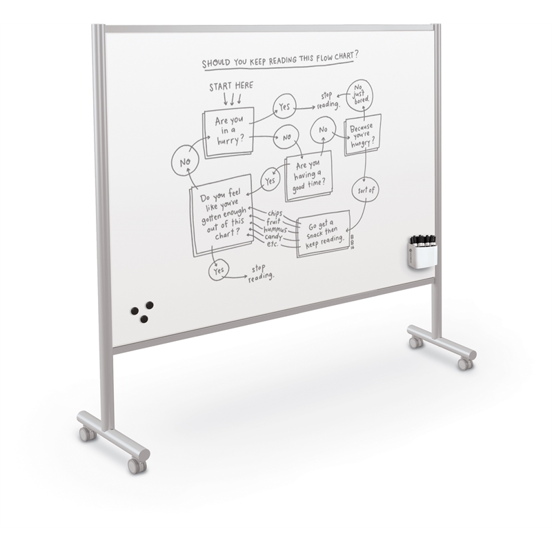 MooreCo Inklud Double Sided Magnetic Mobile Dry Erase Whiteboard 72H x 72W x 22D
