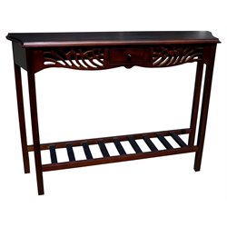 Console Tables