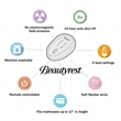 Beautyrest Microfiber Heated Mattress Pad with 3M Moisture Treatment in White
