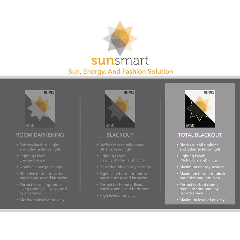 SunSmart Mirage Fabric Knitted Jacquard Total Blackout Window Panel in Charcoal