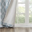 SunSmart Blakesly Modern Polyester Fabric Blackout Window Panel in Aqua Blue