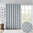 SunSmart Blakesly Modern Polyester Fabric Blackout Window Panel in Aqua Blue