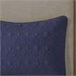 Madison Park Traditional 100 Percent Polyester Fitted Bedspread in Navy
