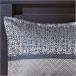 Madison Park Rhapsody 7-Piece Polyester Jacquard Comforter Set in Navy Finish
