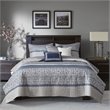 Madison Park Rhapsody 6-Piece Polyester Jacquard Coverlet Set in Navy