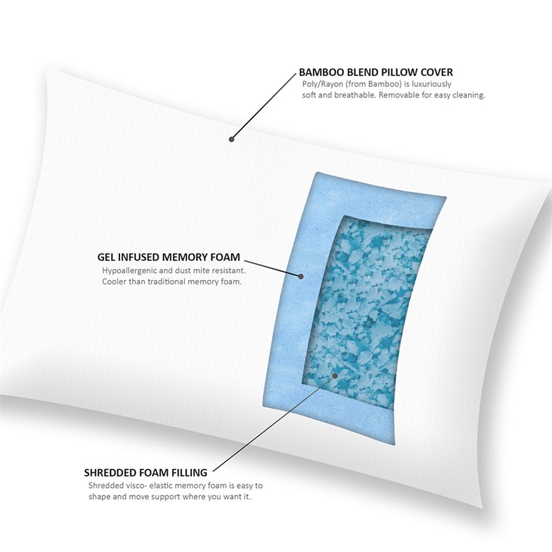 Sleep Philosophy Polyester Rayon Foam Pillow with Bamboo Cover - Ivory
