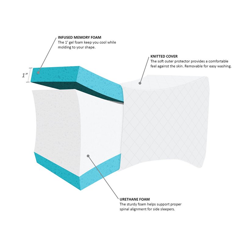 Sleep Philosophy Memory Foam Knee Pillow with Knit Cover in White