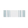Madison Park Spa 100 Percent Cotton Reversible Bath Rug - Aqua Blue
