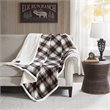 Woolrich Polyester Printed Mink Heated Throw with 1