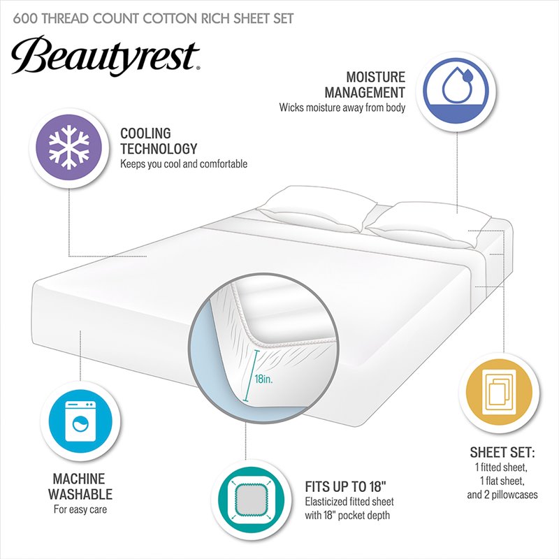 Beautyrest Contemporary Cotton and Polyester Sateen Cooling Sheet Sets in White