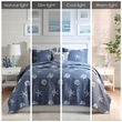 Harbor House Seaside 4-Piece Coastal Cotton Coverlet Set in Navy Finish