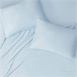 Beautyrest 81x96