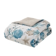 Madison Park Pebble Beach 7-Piece Cotton Sateen Comforter Set in Blue