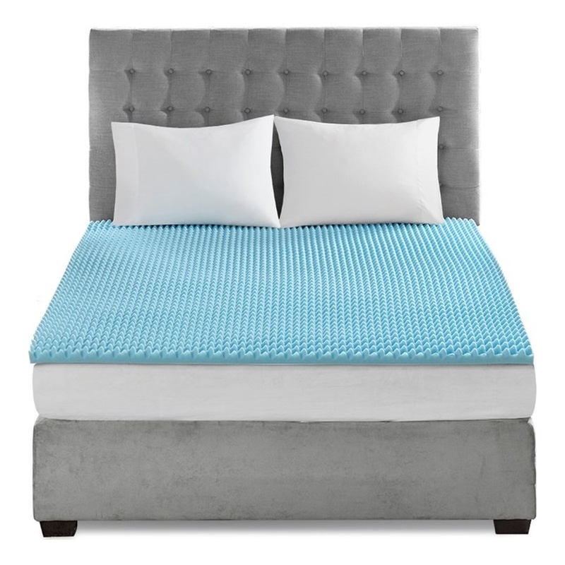 Sleep Philosophy 1.5