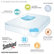 Sleep Philosophy 3