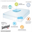 Sleep Philosophy 4