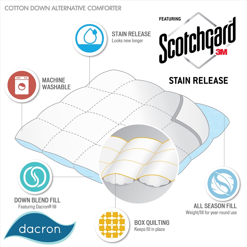 True North by Sleep Philosophy All season Stain Release 3M Scotchgard Comforter