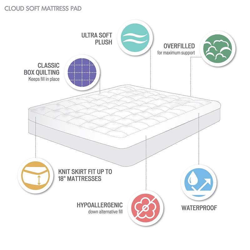 Madison Park CloudSoft Overfilled Plush Down Alternative Waterproof Mattress Pad