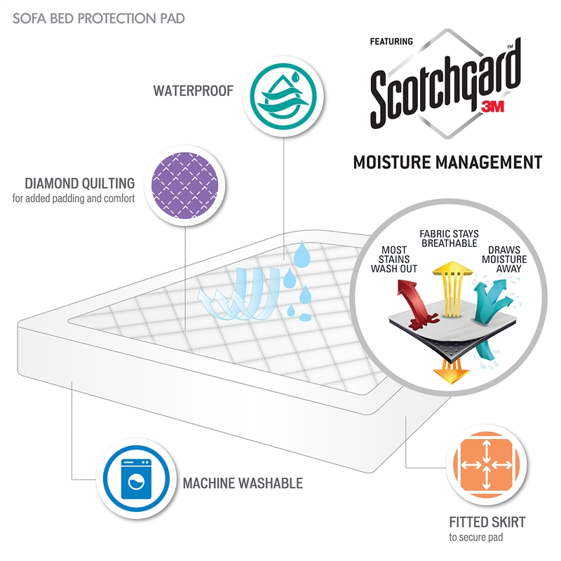 Sleep Philosophy Holden Waterproof Sofa Bed Mattress Pad in White