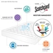 Sleep Philosophy Holden Waterproof Sofa Bed Mattress Pad in White