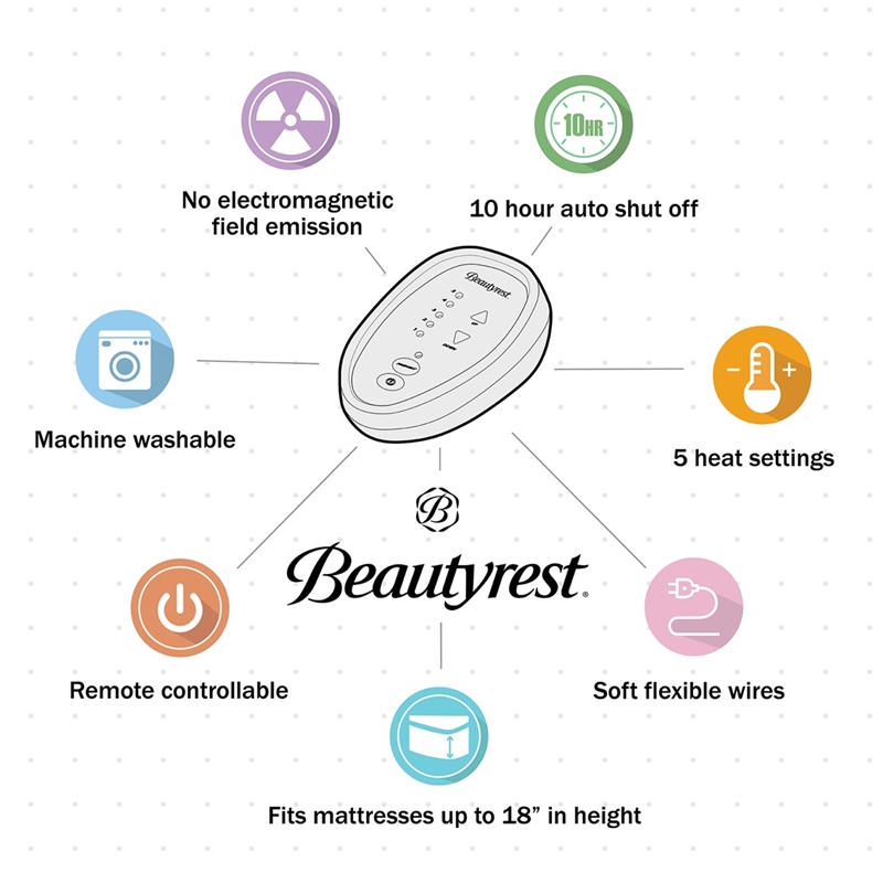 Beautyrest Cotton Blend Heated Mattress Pad in White Cal King