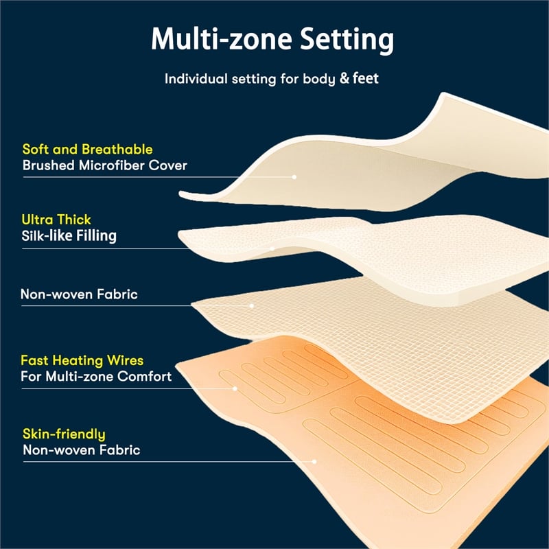 Olliix Serta Microfiber Zoned Queen Mattress Pad Microfiber in White