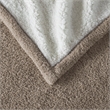 Olliix Sharper Image Amira 50x60