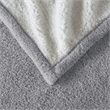 Olliix Sharper Image Amira 50x60