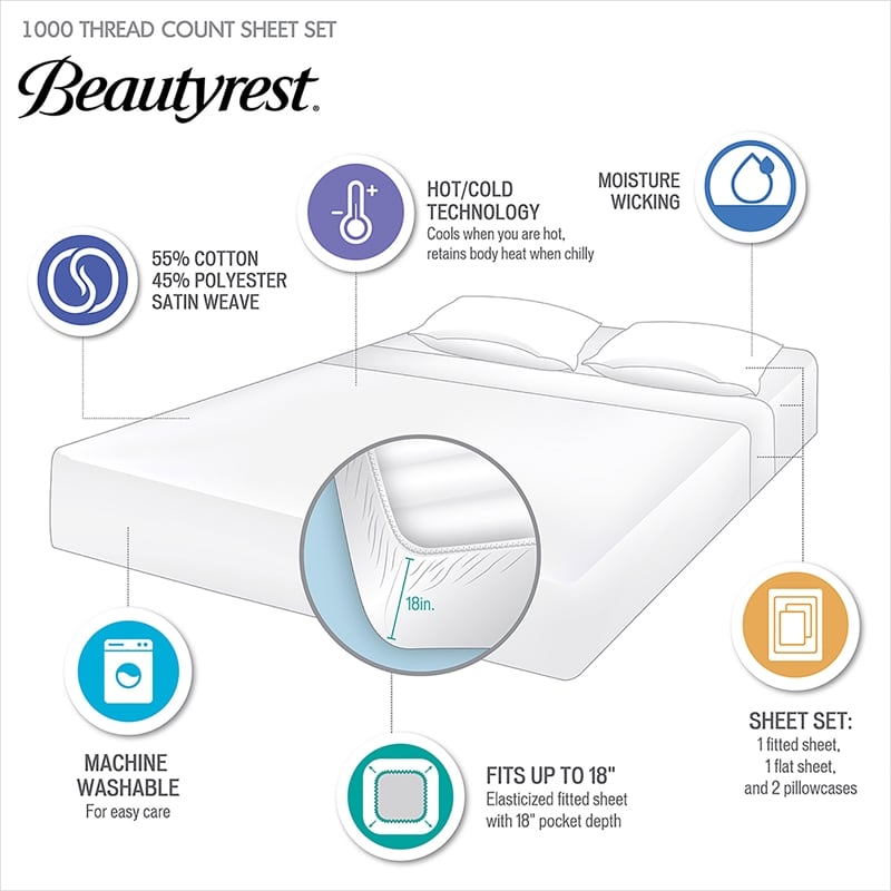 Olliix Beautyrest 1000 Thread Count Cal King Sheet Set Cotton in Grey