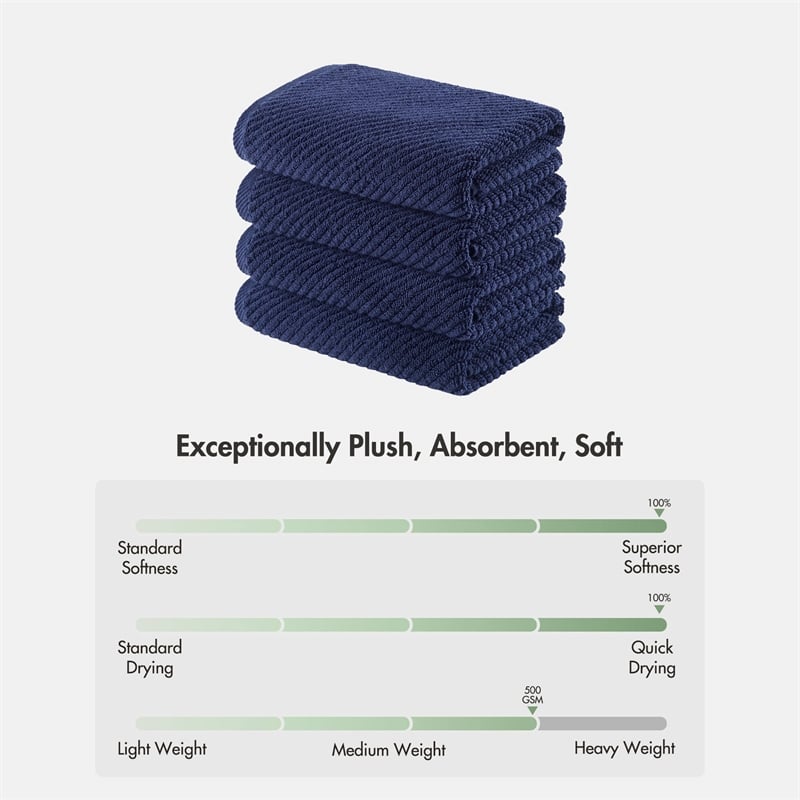 Olliix Madison Park Diagonal Ribbed 4-Piece Bath Towel Cotton in Navy