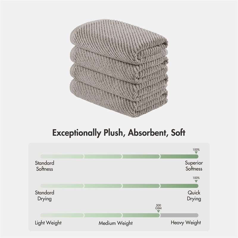 Olliix Madison Park Diagonal Ribbed 4-Piece Bath Towel Cotton in Grey