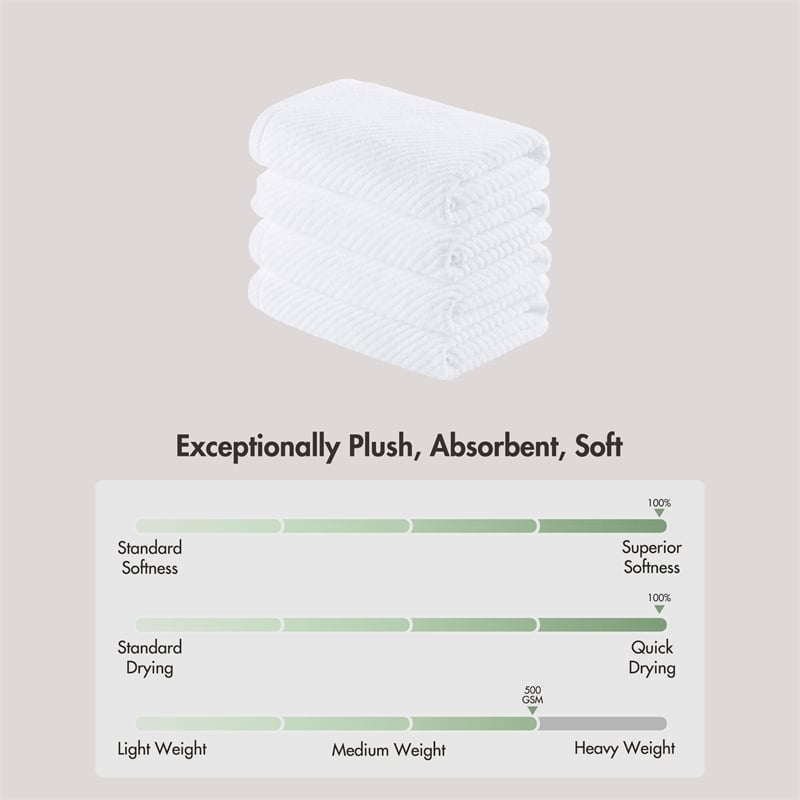Olliix Madison Park Diagonal Ribbed 4-Piece Bath Towel Cotton in White