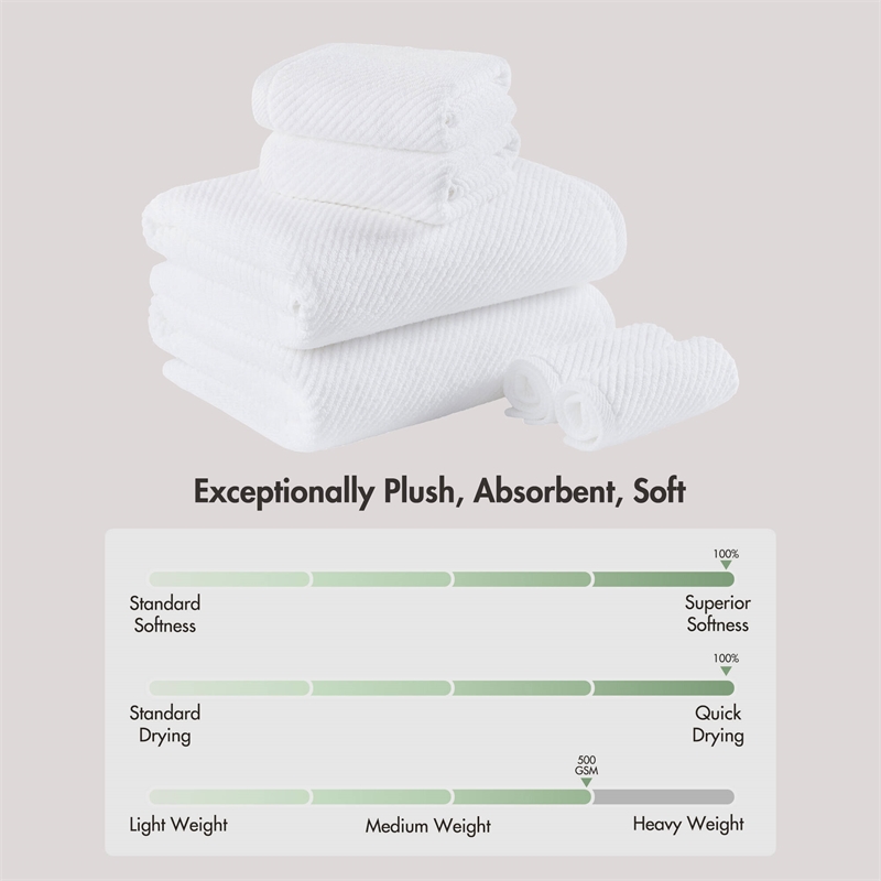 Olliix Madison Park Diagonal Ribbed 6-Piece Bath Towel Cotton in White
